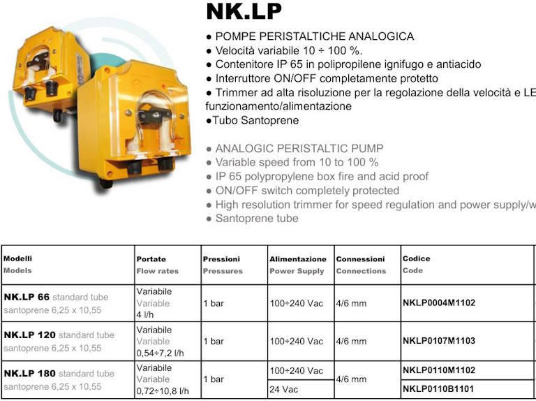 پمپ پریستالتیک اینجکتا نایک NK. LP 180 220V